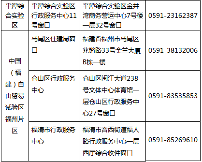 福建省二級(jí)建造師執(zhí)業(yè)資格注冊(cè)流程及指南