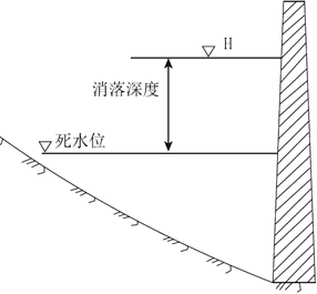 一級建造師考試水利水電工程等級劃分有哪些等級劃分？