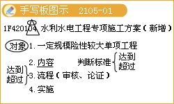 一級建造師考試水利水電工程專項施工方案