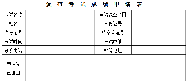 一級(jí)建造師考試成績差1分有異議要怎么復(fù)查?