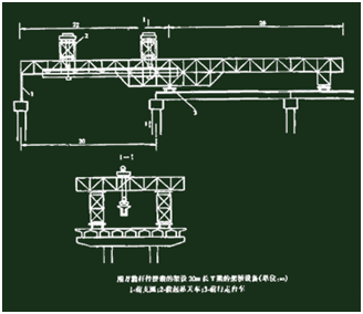 二級建造師考試公路知識點：橋梁隧道機械的性能、生產(chǎn)能力及適用條件