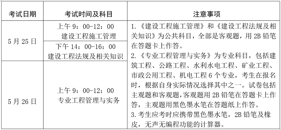 寧夏2019年二級建造師執(zhí)業(yè)資格考試工作的通知