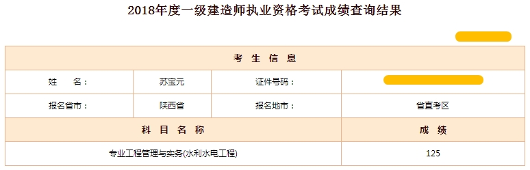 一級(jí)建造師高分學(xué)員