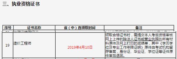 2018年吉林省直一級注冊消防工程師考試合格證領取時間