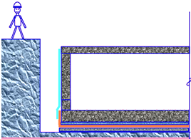 二級建造師建筑工程第七講防水與保溫工程施工技術(shù)：地下防水工程