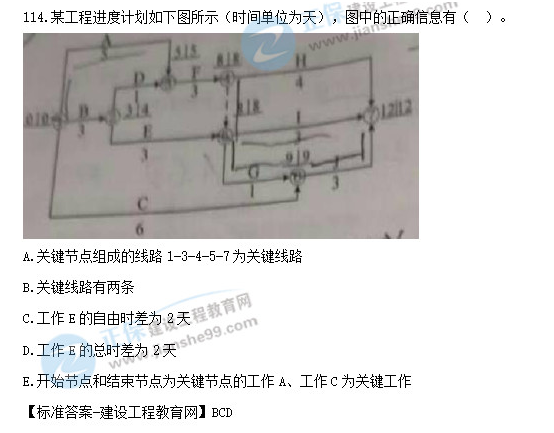 2019年監(jiān)理工程師試題