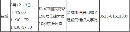 鹽城2019年房地產(chǎn)估價(jià)師考試審核時(shí)間地點(diǎn)及咨詢(xún)電話