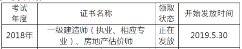 2018年眉山一級(jí)建造師合格證書(shū)領(lǐng)取時(shí)間5月30日起