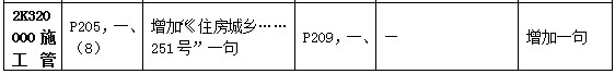 二建教材變動市政施工管理