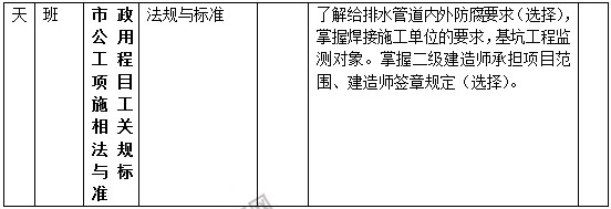 二級建造師市政預(yù)習(xí)計(jì)劃-9