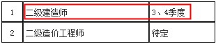 貴州二級建造師考試時間