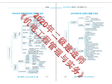 機(jī)電工程管理與實務(wù)