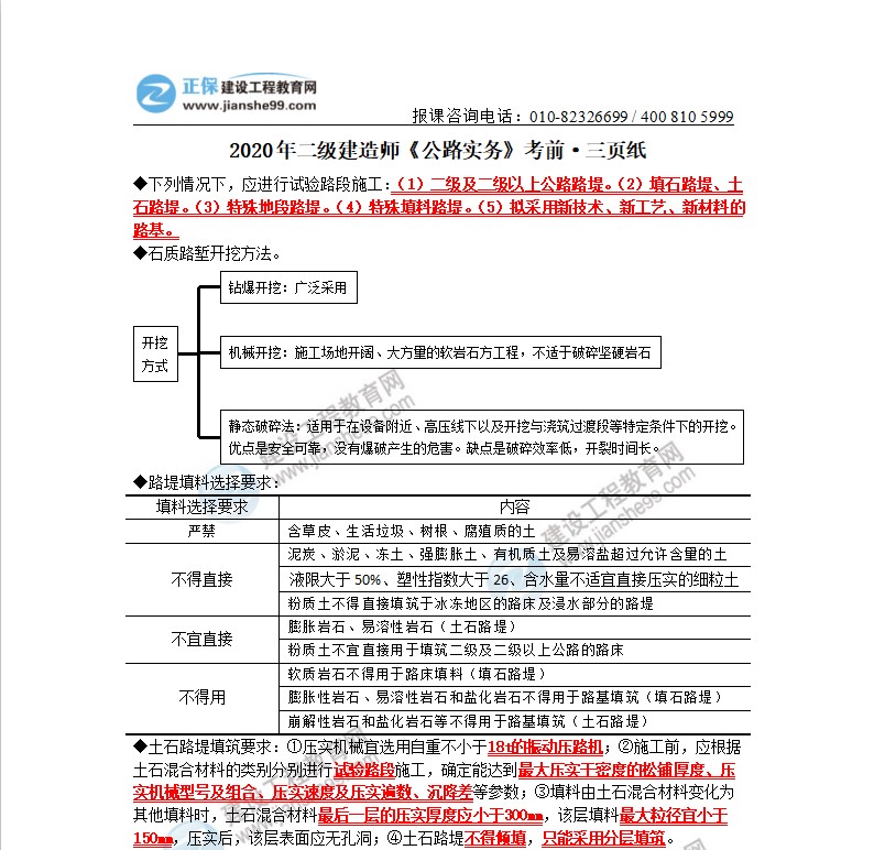 2020年二級建造師公路實(shí)務(wù)考前三頁紙（體驗(yàn)版）