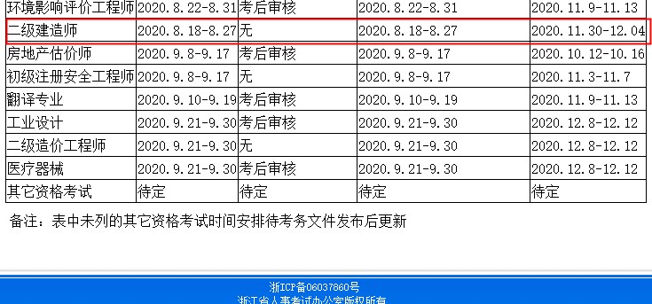 浙江2020年二級建造師考試準(zhǔn)考證打印時間