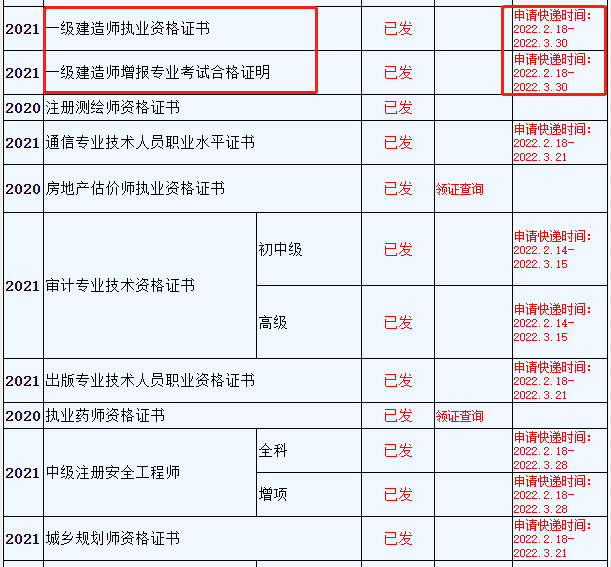 一級建造師證書領(lǐng)取