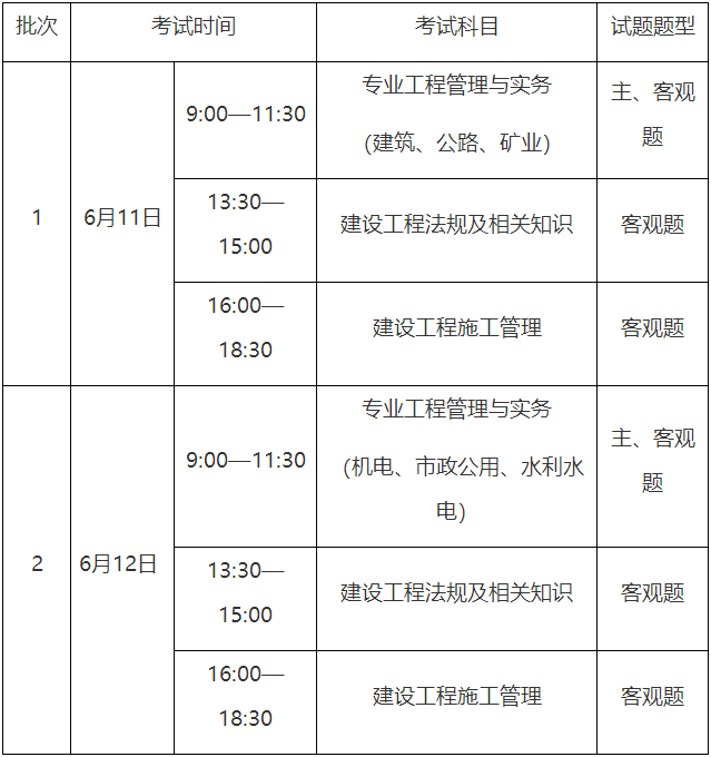 二級(jí)建造師報(bào)考