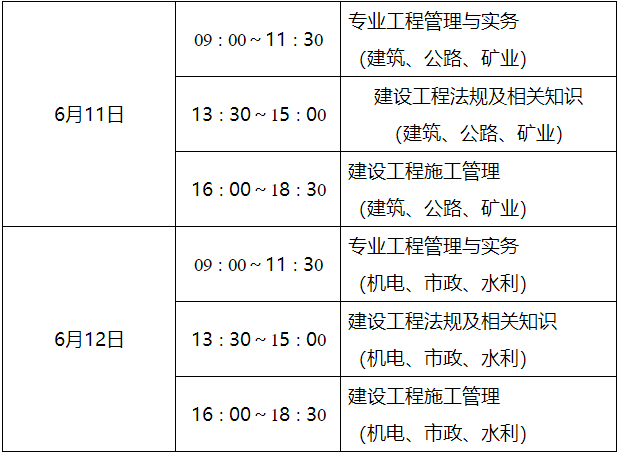 一級建造師報名考試