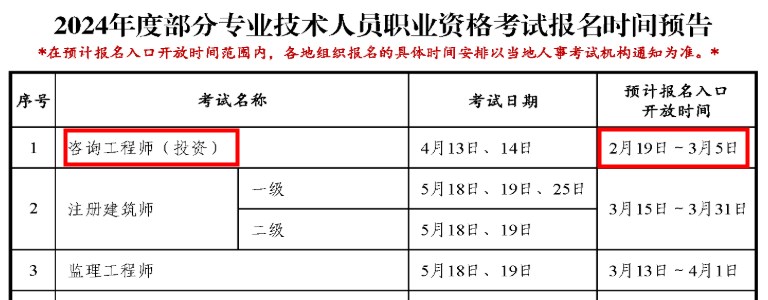 2024年咨詢工程師報名入口開放時間預計為2月19日-3月5日